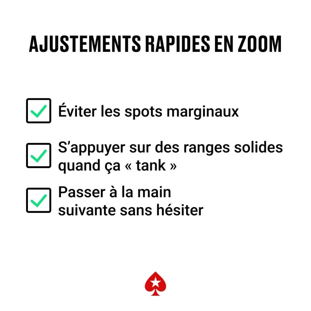 Checklist “AJUSTEMENTS RAPIDES EN ZOOM” avec trois cases cochées : éviter les spots marginaux, s’appuyer sur des ranges solides, passer à la main suivante.
