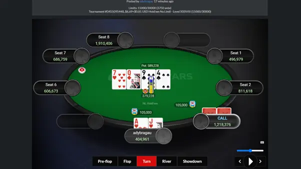Comment accéder au Hand Replayer PokerStars