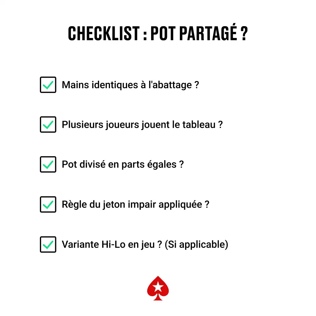 Checklist des points à vérifier pour identifier et gérer correctement un pot partagé au poker.