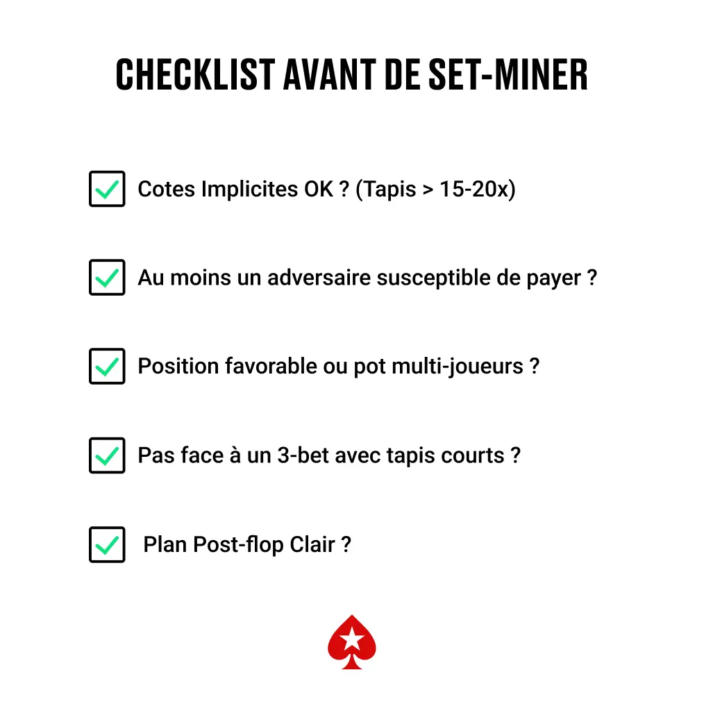 Checklist pour décider de set-miner avec une petite paire au poker : vérifier les cotes implicites, le profil des adversaires, la position ou le nombre de joueurs, l'absence de 3-bet fort, et avoir un plan post-flop clair.