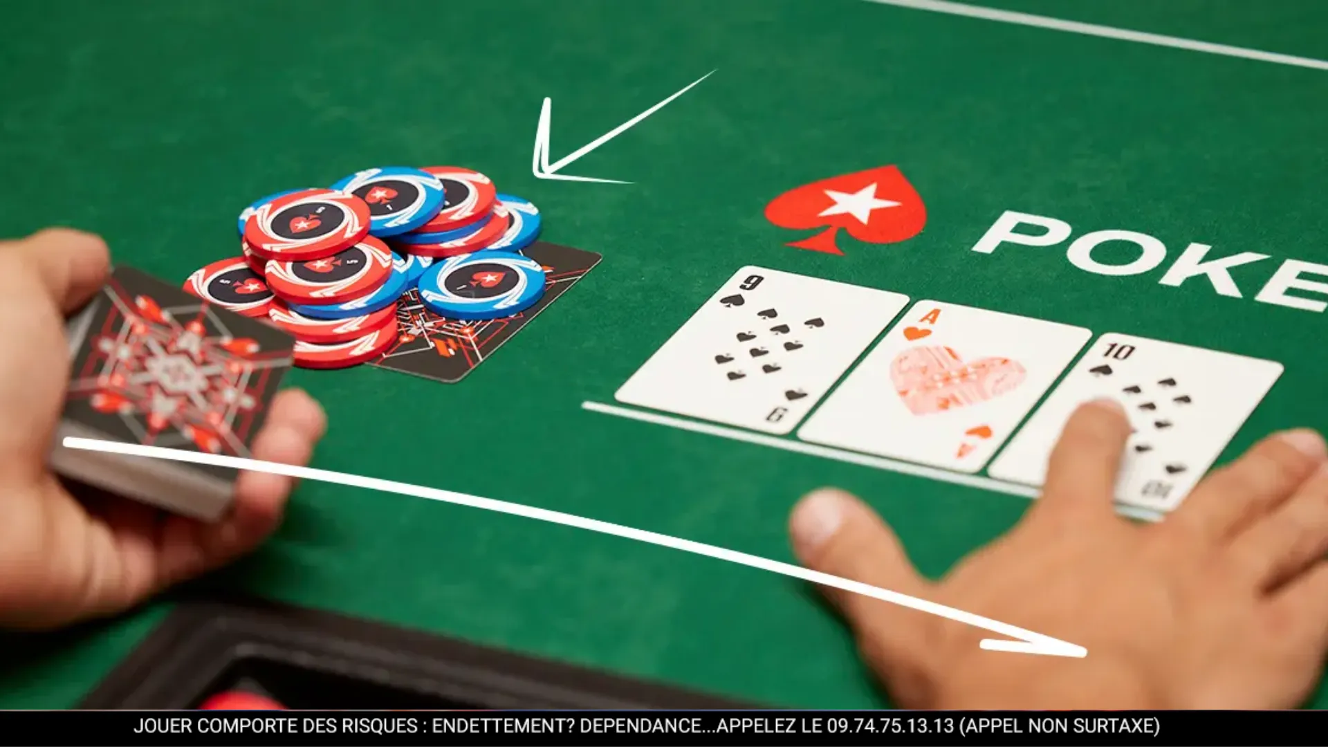 C-Bet Différé au Poker