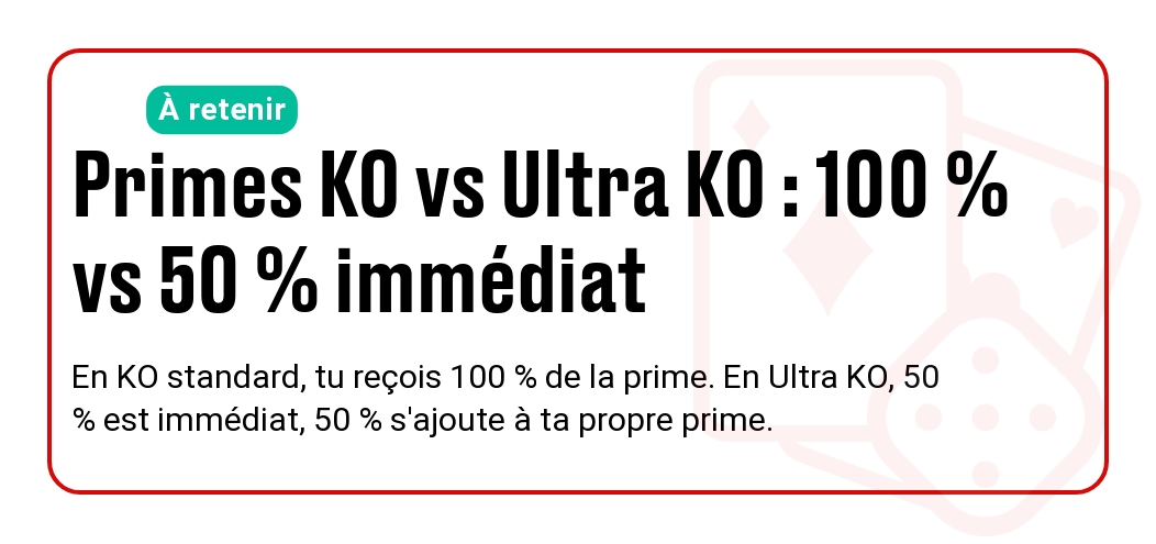 Comparaison des paiements de primes entre KO standard et Ultra KO|
