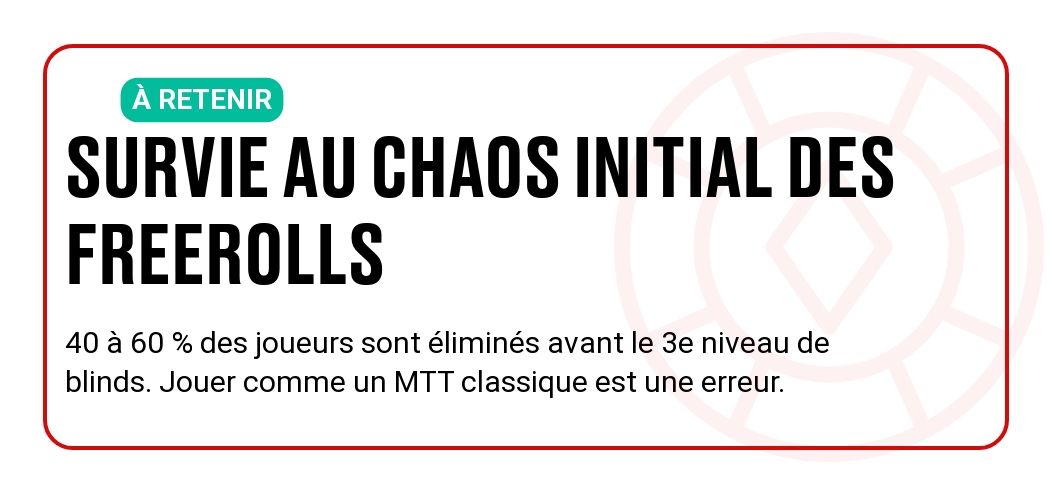 Les freerolls, c'est un format à part