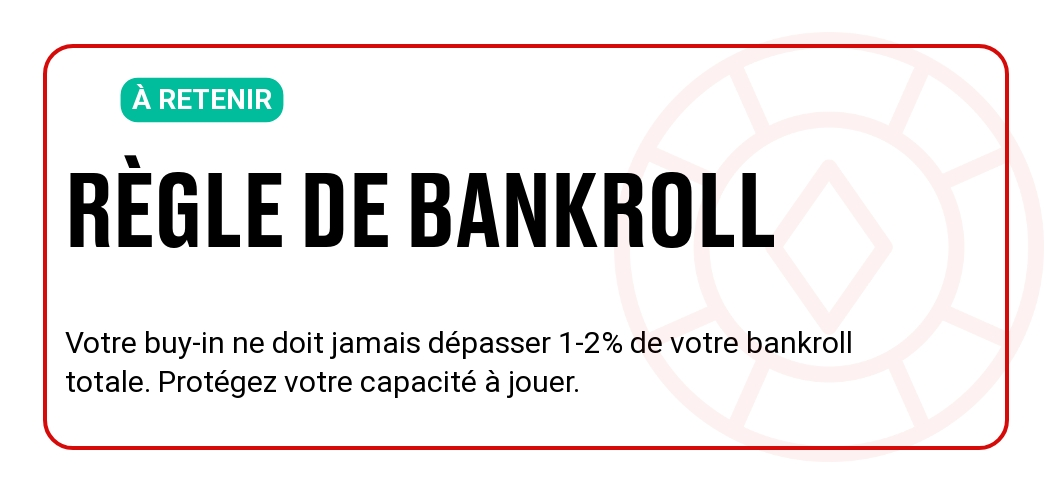 gestion-bankroll-regle-fondamentale