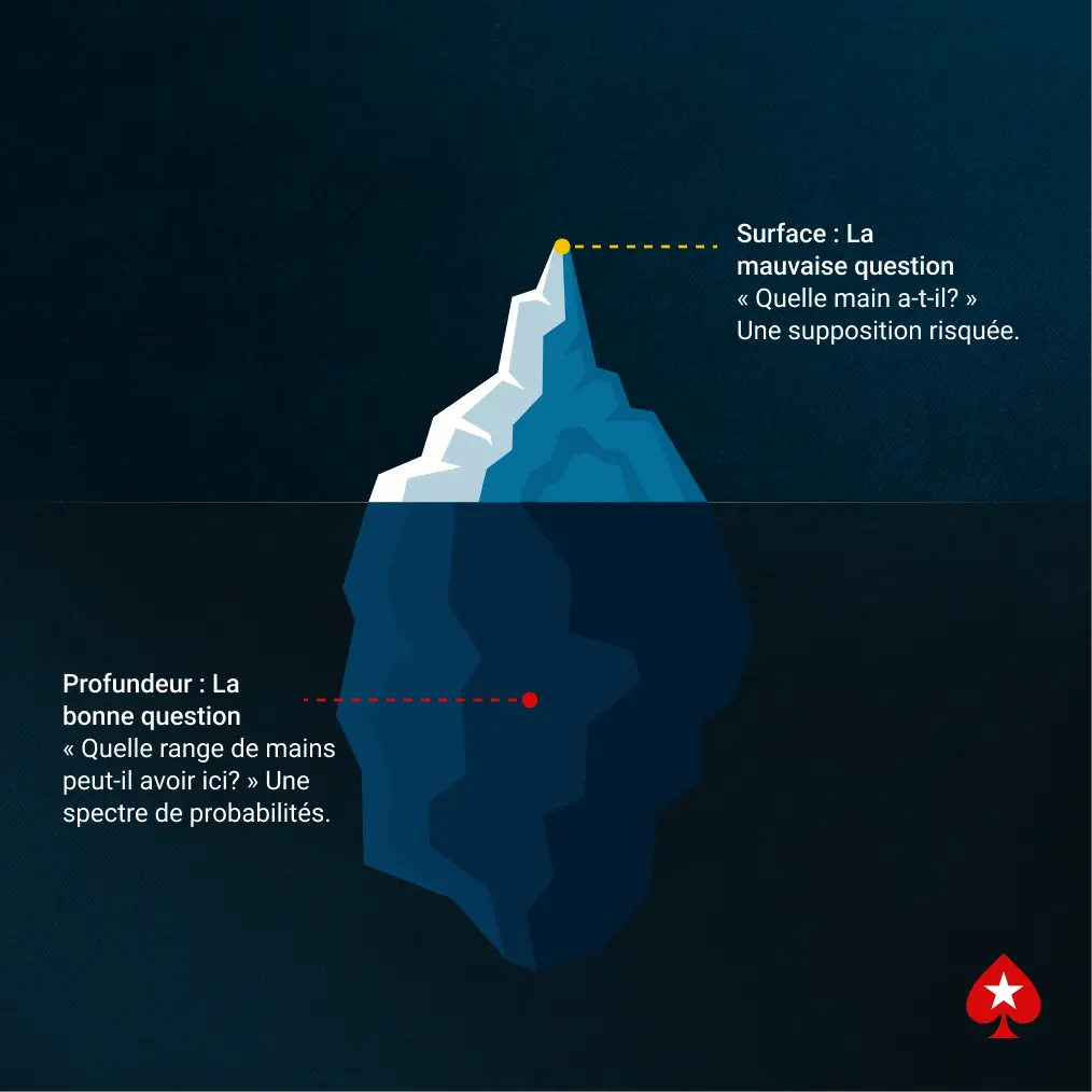 penser-en-ranges-vs-mains