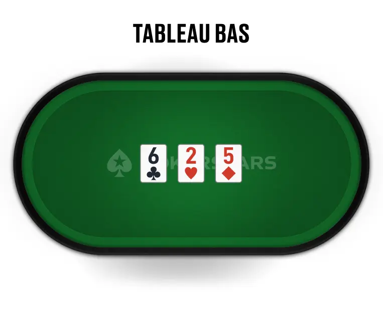 Tableau bas