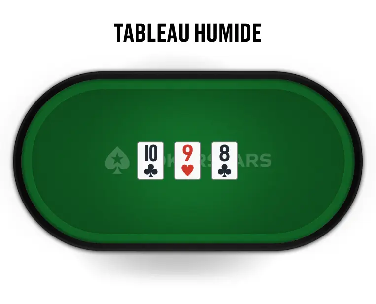 Tableau humide