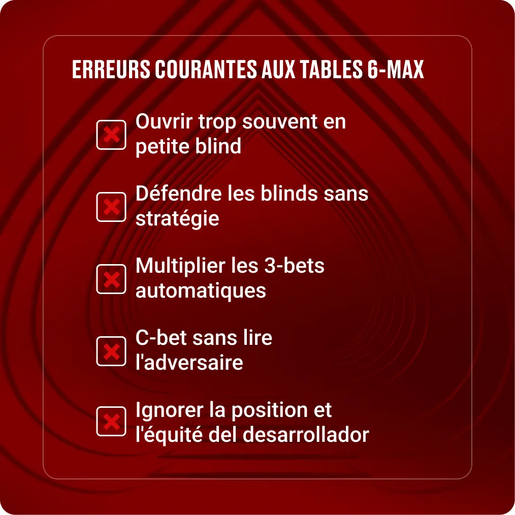 Erreurs courantes aux tables 6-max