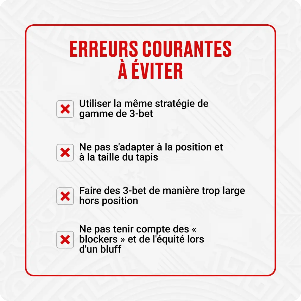 range de 3-bet