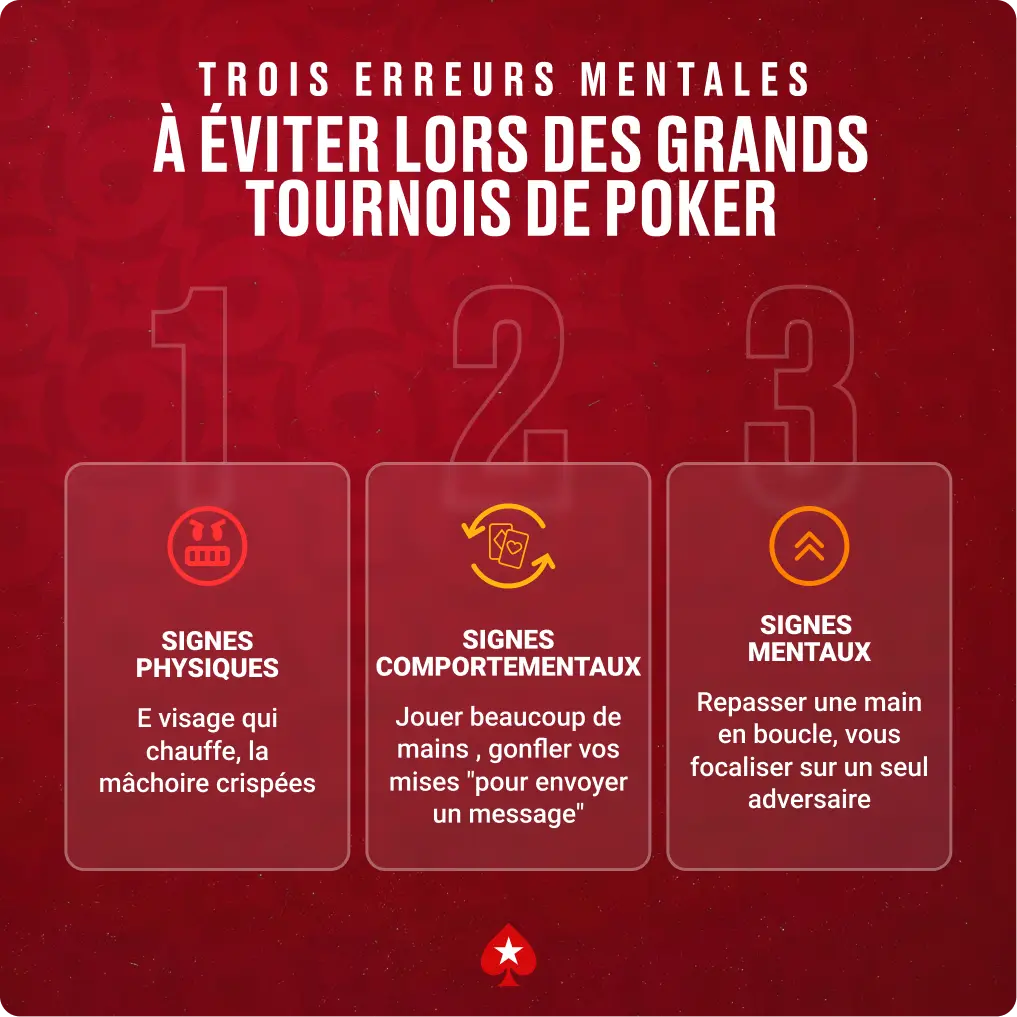 Trois erreurs mentales à éviter lors des grands tournois de poker